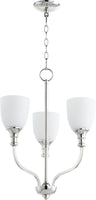 Clearance Fixtures