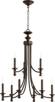 Clearance Fixtures