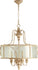 Exposed-Bulb Pendants