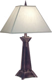 stiffel-lamps